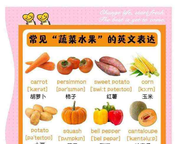 关于水果和蔬菜的英语句子