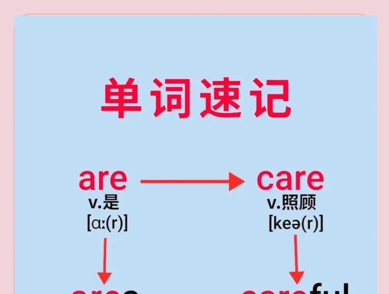 我们的的英语单词怎么读?