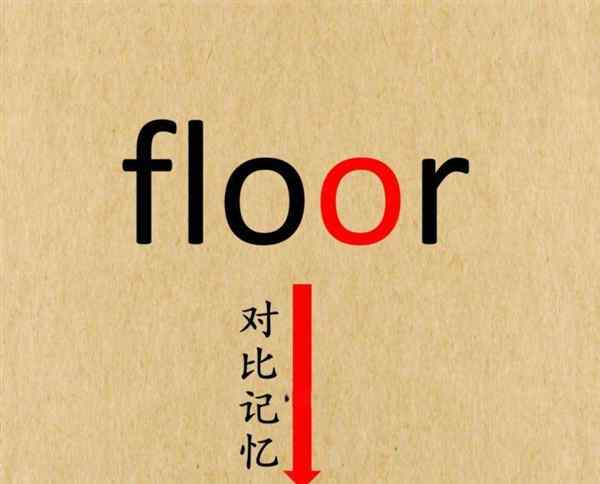 地板用英语怎么说啊