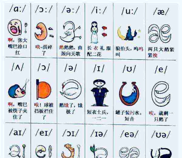 nettoyante音标