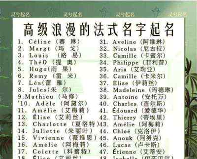 美女教你取个好听又小众的英文名,让老外不再吐槽