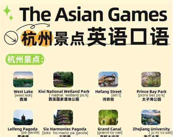 旅游胜地英语作文