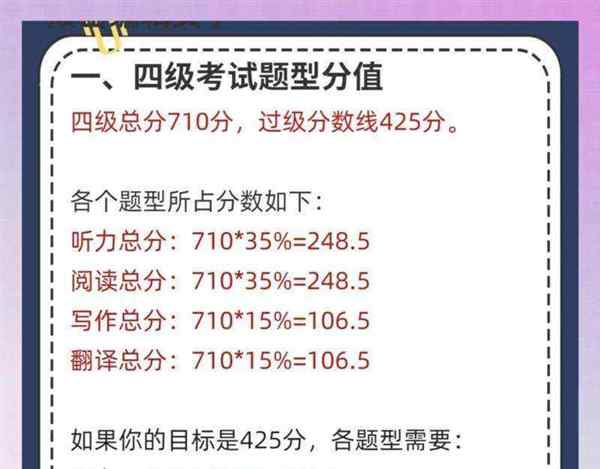 英语4级考研大约考多少分