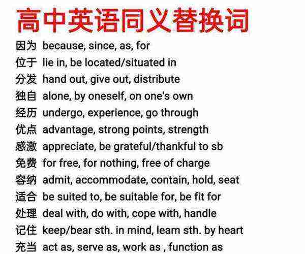 否则用英语怎么写?