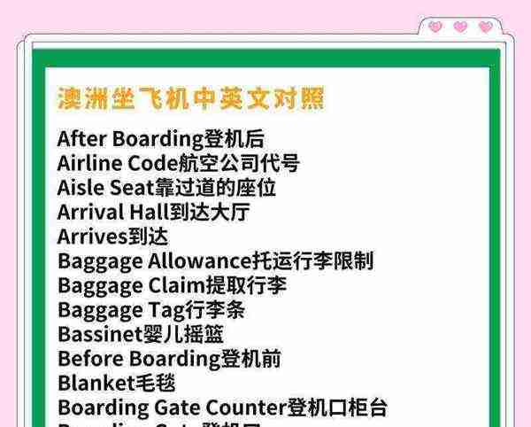 民航英语口语考试