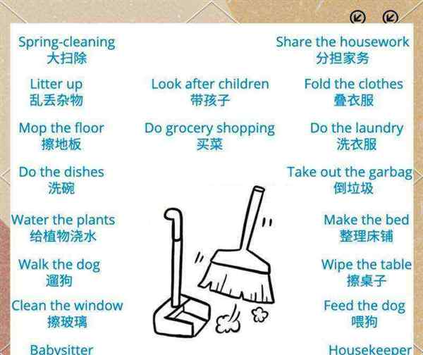 家务 用英语怎么写