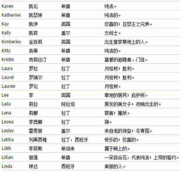英语自我介绍my name is