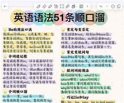 不,他不是的英语怎么说