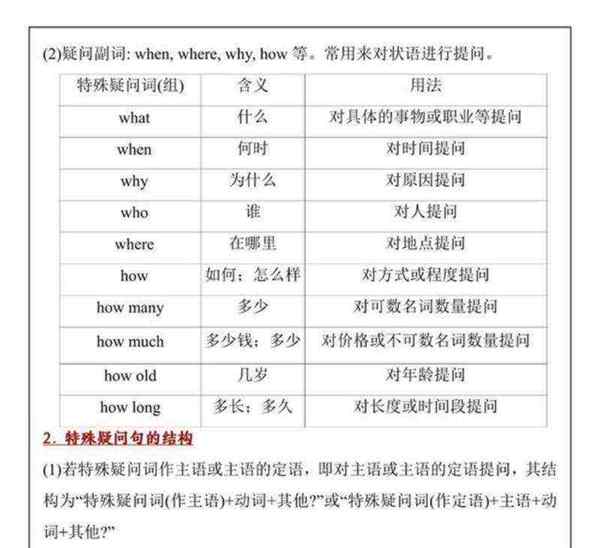 because是连词还是介词