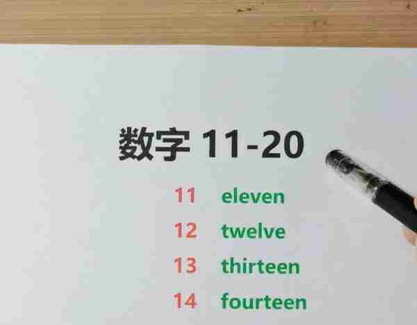 20的英文怎么说怎么读