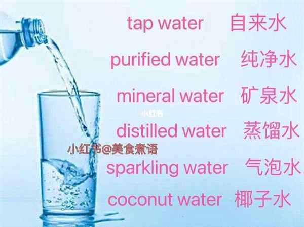 水的英文怎么写啊怎么读