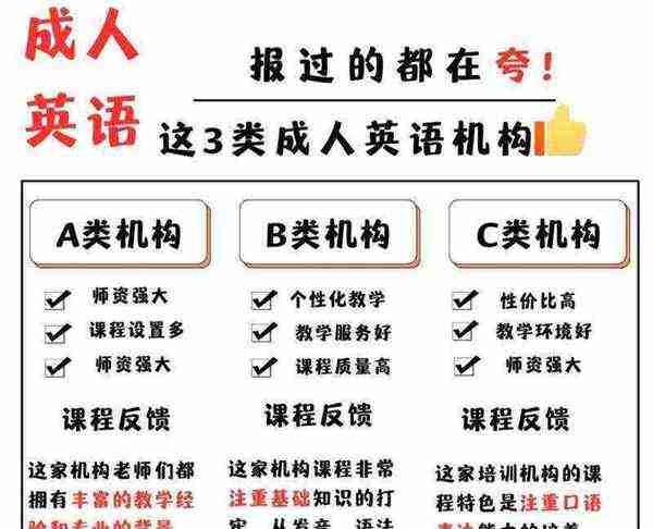  用英语怎么说?