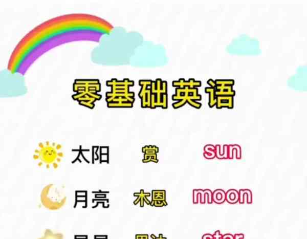 肚子英语怎么读音发音语音说的简单介绍