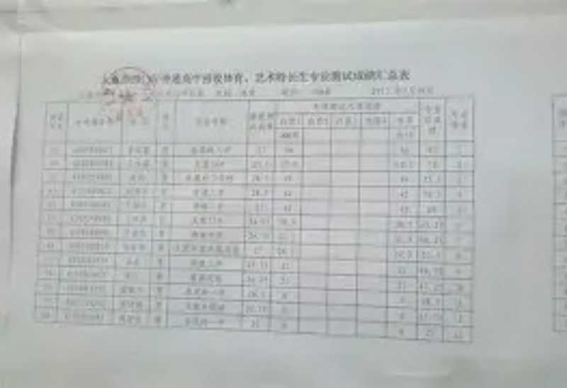 mhk 考试怎么打分