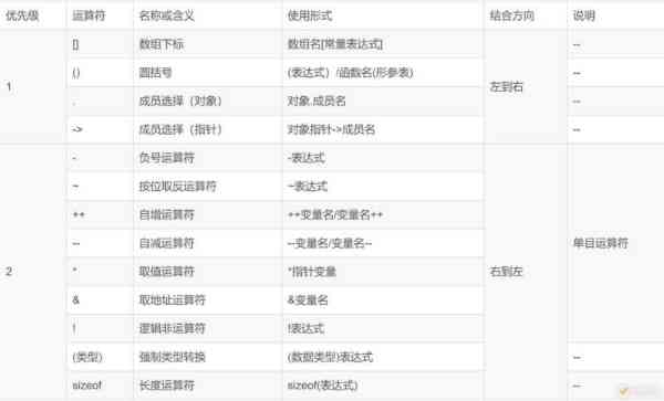 basic语言是什么语言