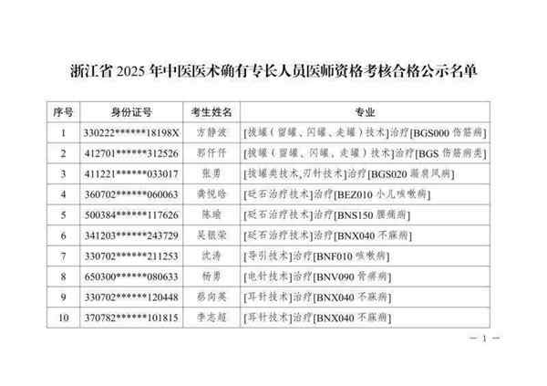 2020医师资格证考试报名缴费时间