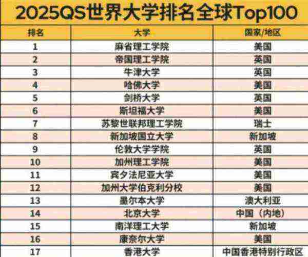 全国八大外语院校是哪些