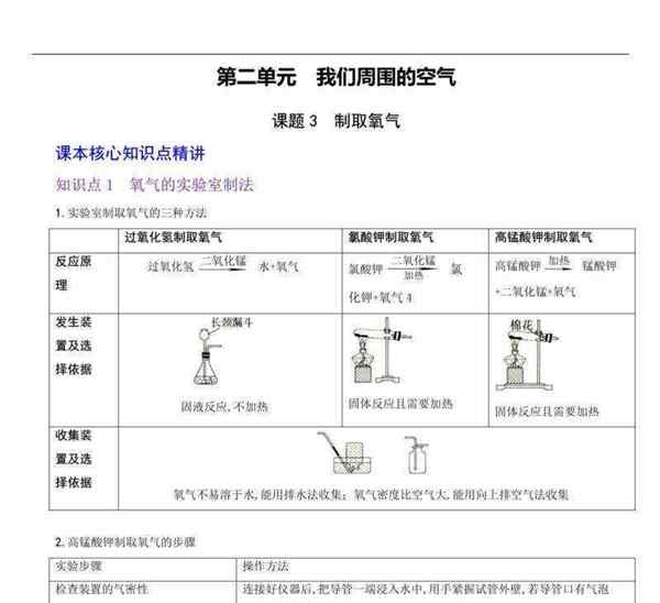 初中化学氧气教案第一课时