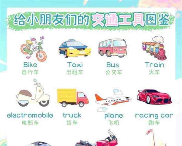 自行车英语是什么
