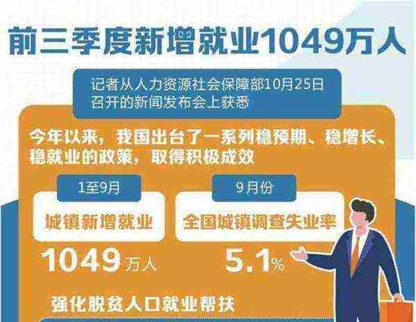 就业范围广用英语怎么说