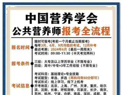 公共营养师报名入口官网2024年考试