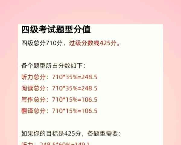 英语4级多少分算过,总分多少