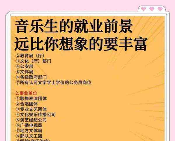 音乐专业有哪些专业技能要求
