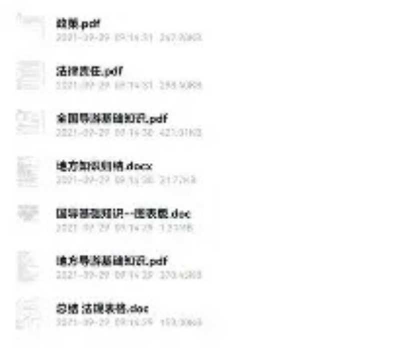 导游证考试费用标准