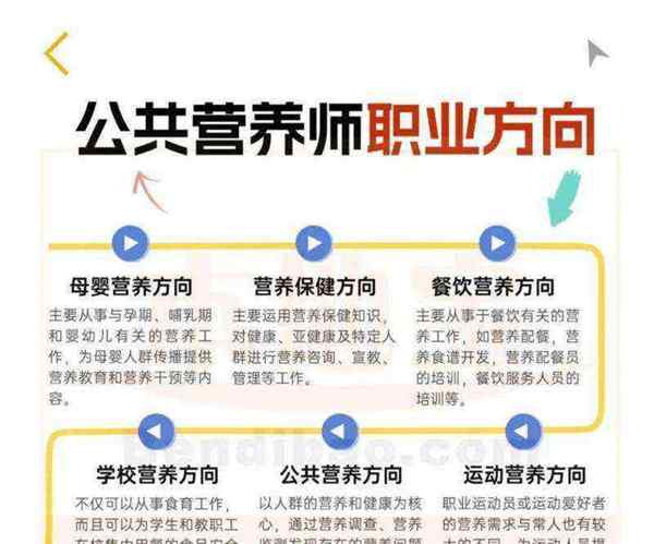公共营养师三级是高级还是中级