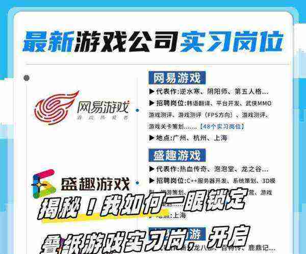 游戏制作人什么岗位可以做兼职