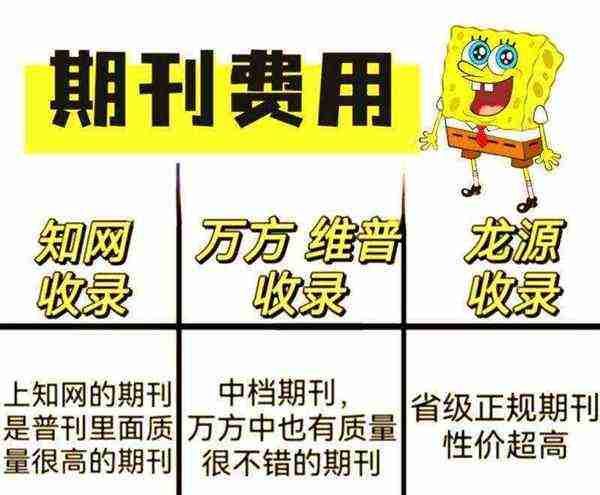 如何发表论文到期刊要多久