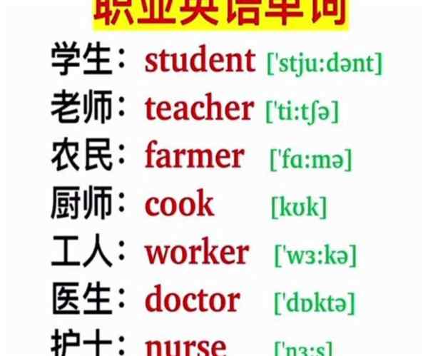 关于英语职业的chant儿歌视频