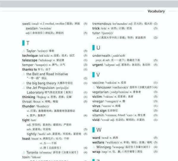 高中英语选择性必修二电子课本2021