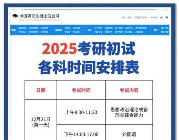 2021考研成绩最新公布的时间