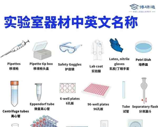 tem是什么仪器的缩写的简单介绍