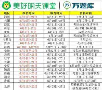 建造师网站查询成绩