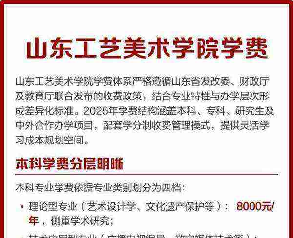 美术学院一年学费多少