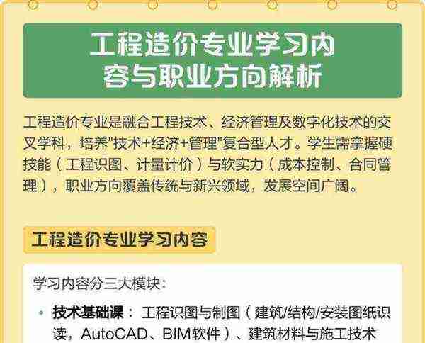 工程造价专业内容介绍范文