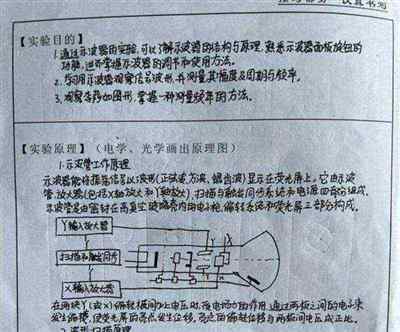 大学物理实验电子示波器实验报告总结