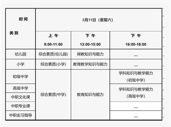 2021山东幼儿教师资格证报名时间