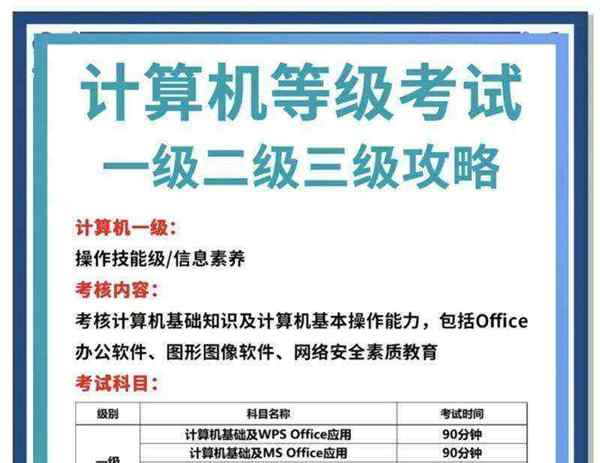 计算机等级考试都什么时间考试