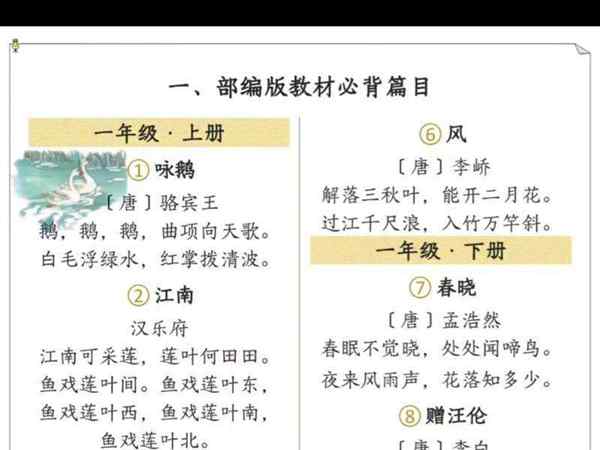 小学生必背75首古诗大全带拼音课件