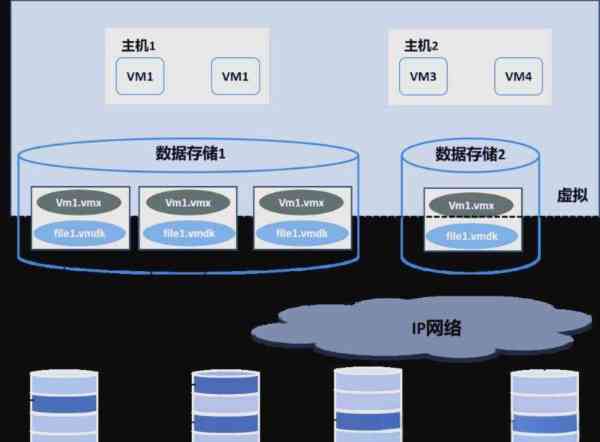 vmwaremacos补丁 424