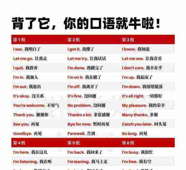 分别英文短语