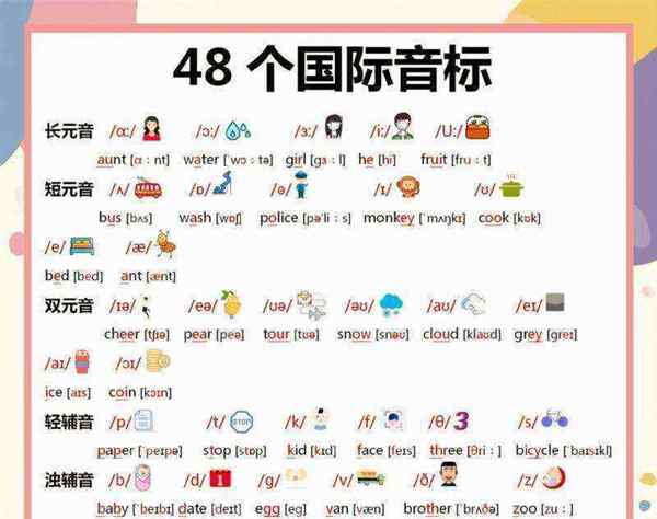 reciprocal音标