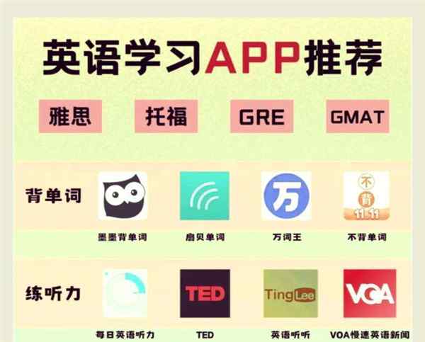 英语一对一口语 网站 比较好