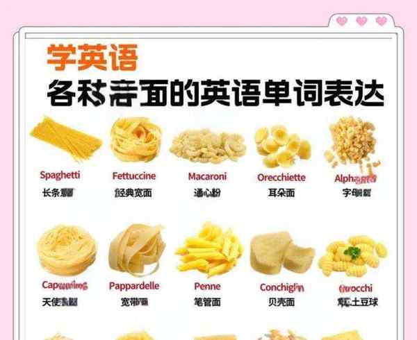 面条的英语单词是什么怎么写的