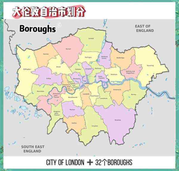 地区的英文单词怎么写