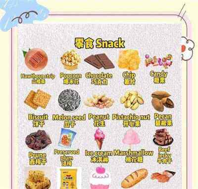 biscuit英语怎么读音发音