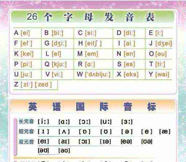 英语长元音和短元音单词